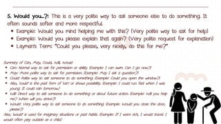 5. Would you...?: This is a very polite way to ask someone else to do something. It
often sounds softer and more respectful.
Example: Would you mind helping me with this? (Very polite way to ask for help)
Example: Would you please explain that again? (Very polite request for explanation)
Layman's Term: "Could you please, very nicely, do this for me?"
Summary of Can, May, Could, Will, Would
Can: Normal way to ask for permission or ability. (Example: I can swim. Can I go now?)
May: More polite way to ask for permission. (Example: May I ask a question?)
Could: Polite way to ask someone to do something. (Example: Could you open the window?)
Also, 'could' is the past form of 'can' or shows possibility. (Example: I could run fast when I was
young. It could rain tomorrow.)
Will: Direct way to ask someone to do something or about future action. (Example: Will you help
me? When will you arrive?)
Would: Very polite way to ask someone to do something. (Example: Would you close the door,
please?)
Also, 'would' is used for imaginary situations or past habits. (Example: If I were rich, I would travel. I
would often play outside as a child.)
 