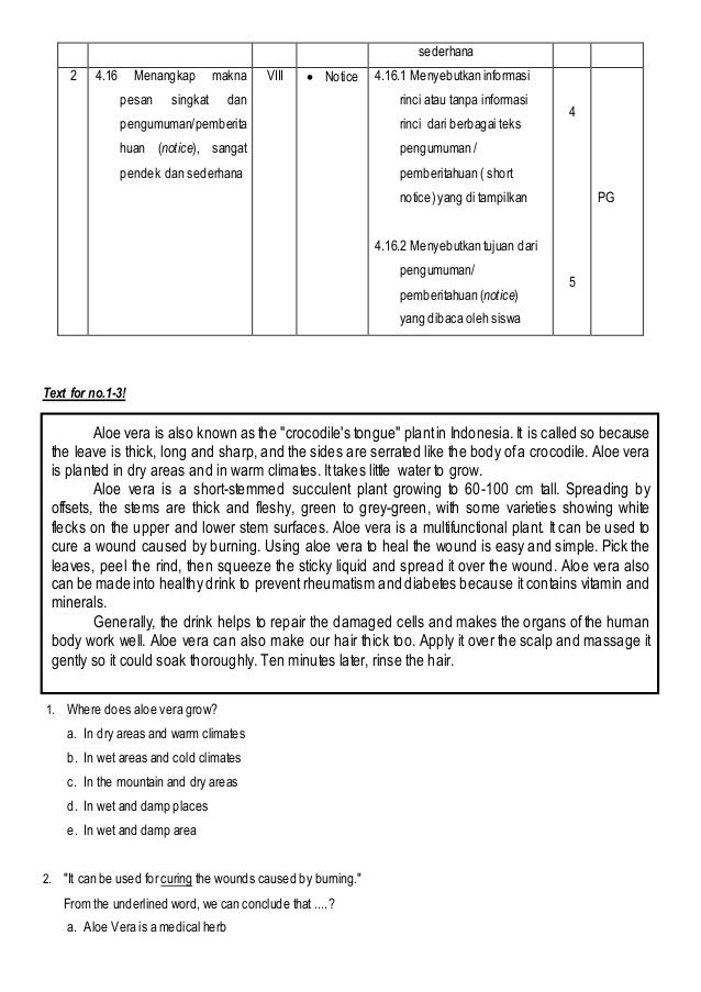 Tugas Akhir Modul 1 Profesional Matematika