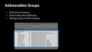 Addressables Groups
13
— Build time containers
— Hold Assets with Addresses
— Settings utilize Profile Variables
 