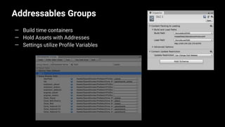 Addressables Groups
14
— Build time containers
— Hold Assets with Addresses
— Settings utilize Profile Variables
 