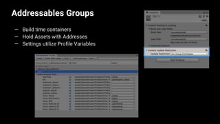 Addressables Groups
15
— Build time containers
— Hold Assets with Addresses
— Settings utilize Profile Variables
 