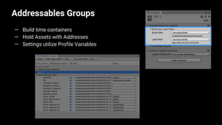 Addressables Groups
16
— Build time containers
— Hold Assets with Addresses
— Settings utilize Profile Variables
 