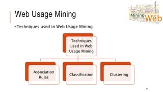 Web mining | PPTX