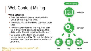 Web Content Mining
Web Scraping
 First the web scraper is provided the
URL’s of the required sites.
 Then it loads all the HTML code for those
sites
 Then scraper obtains the required data
from this HTML code and outputs this
data in the format specified by the user.
 Output is in the form of an Excel
spreadsheet or a CSV file but the data can
also be saved in other formats such as a
JSON file.
34
https://www.youtube.com/watch?v=US-
HP1hiRHY
 