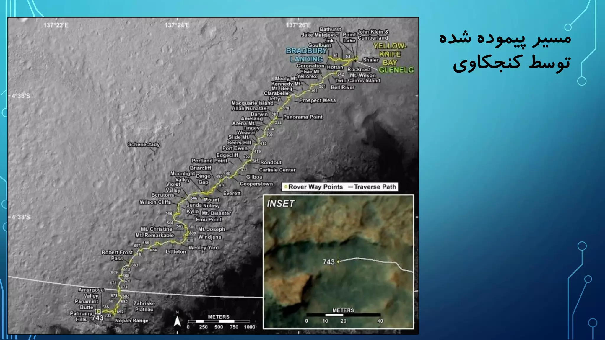 مسیر پیموده شده 
توسط کنجکاوی 
 