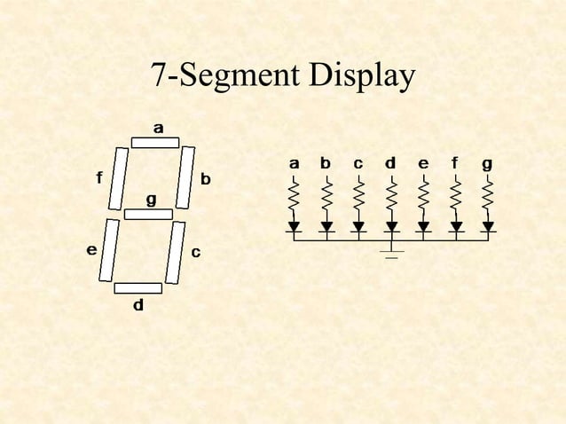 M7.2 7-SegmentDisplays.ppt segment displays | PPT