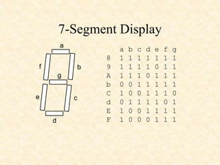 M7.2 7-SegmentDisplays.ppt segment displays | PPT