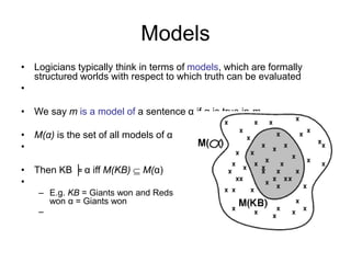 Models
• Logicians typically think in terms of models, which are formally
structured worlds with respect to which truth can be evaluated
•
• We say m is a model of a sentence α if α is true in m
• M(α) is the set of all models of α
•
• Then KB ╞ α iff M(KB)  M(α)
•
– E.g. KB = Giants won and Reds
won α = Giants won
–
 