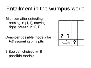 Entailment in the wumpus world
Situation after detecting
nothing in [1,1], moving
right, breeze in [2,1]
Consider possible models for
KB assuming only pits
3 Boolean choices  8
possible models
 