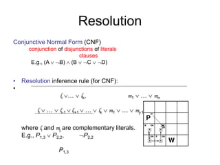 Resolution
Conjunctive Normal Form (CNF)
conjunction of disjunctions of literals
clauses
E.g., (A  B)  (B  C  D)
• Resolution inference rule (for CNF):
•
li …  lk, m1  …  mn
li  …  li-1  li+1  …  lk  m1  …  mj-1  mj+1 ...  mn
where li and mj are complementary literals.
E.g., P1,3  P2,2, P2,2
P1,3
 