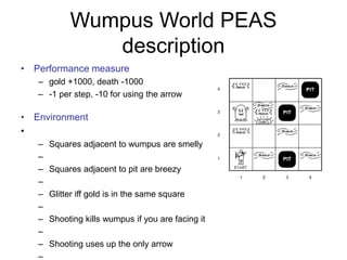 Wumpus World PEAS
description
• Performance measure
– gold +1000, death -1000
– -1 per step, -10 for using the arrow
• Environment
•
– Squares adjacent to wumpus are smelly
–
– Squares adjacent to pit are breezy
–
– Glitter iff gold is in the same square
–
– Shooting kills wumpus if you are facing it
–
– Shooting uses up the only arrow
–
 