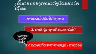 3 ຂັູ້ ນຕອນຂອງການແຕີ່ ງບົ ດສອນນໍ າ
ໃຊູ້ UbD
1. ກໍ ານົ ດຜົ ນໄດູ້ ຮັ ບທີີ່ ຕູ້ ອງການ
2. ກໍ ານົ ດຫຼັ ກຖານທີີ່ ສາມາດຮັ ບໄດູ້
3. ວາງແຜນກິ ດຈະກໍ າການຮຽນ &ການສອນ
ແລະຈາກ
ນັູ້ ນເທົີ່ າ
ນັູ້ ນຈີ່ ງ
 