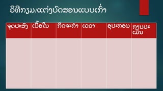 ວິ ທີ ກຽມ/ແຕີ່ ງບົ ດສອນແບບເກົີ່ າ
ຈຸ ດປະສົ ງ ເນູ້ ອໃນ ກິ ດຈະກໍ າ ເວລາ ອຸ ປະກອນ ການປະ
ເມີ ນ
 