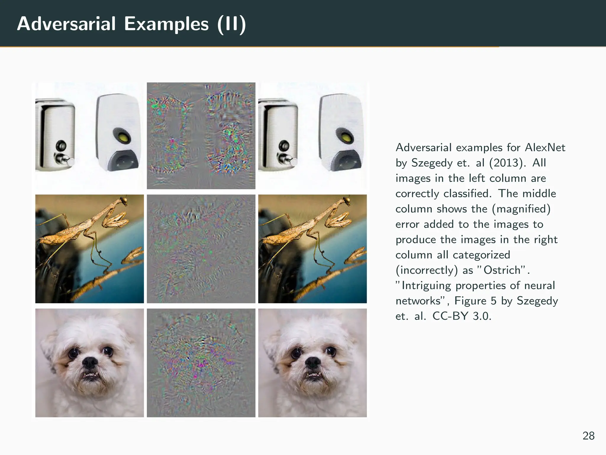 Adversarial Examples (II)
Adversarial examples for AlexNet
by Szegedy et. al (2013). All
images in the left column are
correctly classified. The middle
column shows the (magnified)
error added to the images to
produce the images in the right
column all categorized
(incorrectly) as ”Ostrich”.
”Intriguing properties of neural
networks”, Figure 5 by Szegedy
et. al. CC-BY 3.0.
28
 