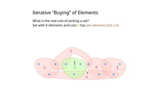 Understanding the Set Cover Problem: Concepts and Cost Optimization | PPTX