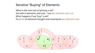 Understanding the Set Cover Problem: Concepts and Cost Optimization | PPTX