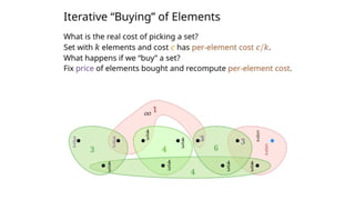 Understanding the Set Cover Problem: Concepts and Cost Optimization | PPTX