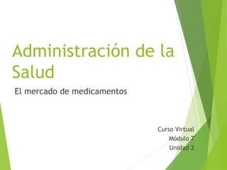 Administración de la
Salud
El mercado de medicamentos
Curso Virtual
Módulo 7
Unidad 2
 