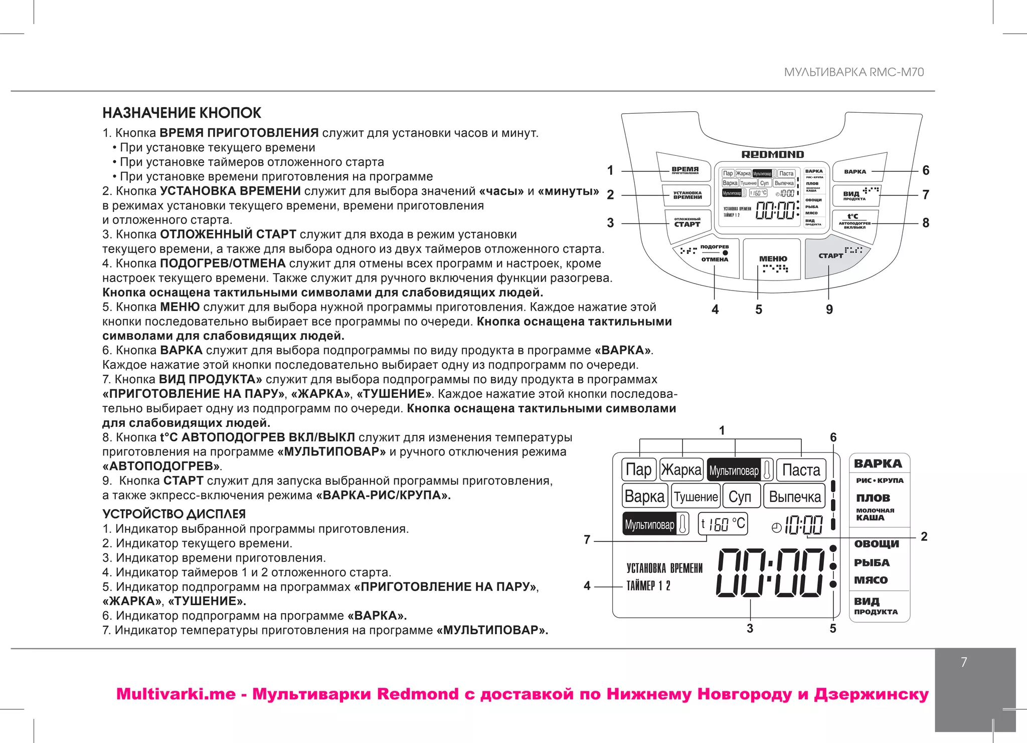 МУЛЬТИВАРКА RMC-M70
7
НАЗНАЧЕНИЕ КНОПОК
1. Кнопка ВРЕМЯ ПРИГОТОВЛЕНИЯ служит для установки часов и минут.
• При установке текущего времени
• При установке таймеров отложенного старта
• При установке времени приготовления на программе
2. Кнопка УСТАНОВКА ВРЕМЕНИ служит для выбора значений «часы» и «минуты»
в режимах установки текущего времени, времени приготовления
и отложенного старта.
3. Кнопка ОТЛОЖЕННЫЙ СТАРТ служит для входа в режим установки
текущего времени, а также для выбора одного из двух таймеров отложенного старта.
4. Кнопка ПОДОГРЕВ/ОТМЕНА служит для отмены всех программ и настроек, кроме
настроек текущего времени. Также служит для ручного включения функции разогрева.
Кнопка оснащена тактильными символами для слабовидящих людей.
5. Кнопка МЕНЮ служит для выбора нужной программы приготовления. Каждое нажатие этой
кнопки последовательно выбирает все программы по очереди. Кнопка оснащена тактильными
символами для слабовидящих людей.
6. Кнопка ВАРКА служит для выбора подпрограммы по виду продукта в программе «ВАРКА».
Каждое нажатие этой кнопки последовательно выбирает одну из подпрограмм по очереди.
7. Кнопка ВИД ПРОДУКТА» служит для выбора подпрограммы по виду продукта в программах
«ПРИГОТОВЛЕНИЕ НА ПАРУ», «ЖАРКА», «ТУШЕНИЕ». Каждое нажатие этой кнопки последова-
тельно выбирает одну из подпрограмм по очереди. Кнопка оснащена тактильными символами
для слабовидящих людей.
8. Кнопка t°С АВТОПОДОГРЕВ ВКЛ/ВЫКЛ служит для изменения температуры
приготовления на программе «МУЛЬТИПОВАР» и ручного отключения режима
«АВТОПОДОГРЕВ».
9. Кнопка СТАРТ служит для запуска выбранной программы приготовления,
а также экпресс-включения режима «ВАРКА-РИС/КРУПА».
УСТРОЙСТВО ДИСПЛЕЯ
1. Индикатор выбранной программы приготовления.
2. Индикатор текущего времени.
3. Индикатор времени приготовления.
4. Индикатор таймеров 1 и 2 отложенного старта.
5. Индикатор подпрограмм на программах «ПРИГОТОВЛЕНИЕ НА ПАРУ»,
«ЖАРКА», «ТУШЕНИЕ».
6. Индикатор подпрограмм на программе «ВАРКА».
7. Индикатор температуры приготовления на программе «МУЛЬТИПОВАР».
Multivarki.me - Мультиварки Redmond c доставкой по Нижнему Новгороду и Дзержинску
 