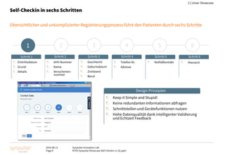 2016-08-12
Page 8
Synpulse Innovation Lab
M705 Synpulse Showcase Self-Checkin v1-02.pptx
2 | Unser Showcase
Self-Checkin in sechs Schritten
Übersichtlicher und unkomplizierter Registrierungsprozess führt den Patienten durch sechs Schritte.
Keep it Simple and Stupid!
Keine redundanten Informationen abfragen
Schnittstellen und Gerätefunktionen nutzen
Hohe Datenqualität dank intelligenter Validierung
und Echtzeit Feedback
1 2 3 4 5 6
Eintrittsdatum
Grund
Details
Schritt 1 Schritt 2 Schritt 3
Telefon Nr.
Adresse
Schritt 4 Schritt 5 Schritt 6
AHV-Nummer
Name
Versicherten-
nummer
Geschlecht
Geburtsdatum
Zivilstand
Beruf
Notfallkontakt Hausarzt
Design-Prinzipien
 
