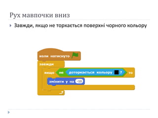 Рух мавпочки вниз
 Завжди, якщо не торкається поверхні чорного кольору
 