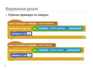 Керування рухом
 Стрілки праворуч та ліворуч
 