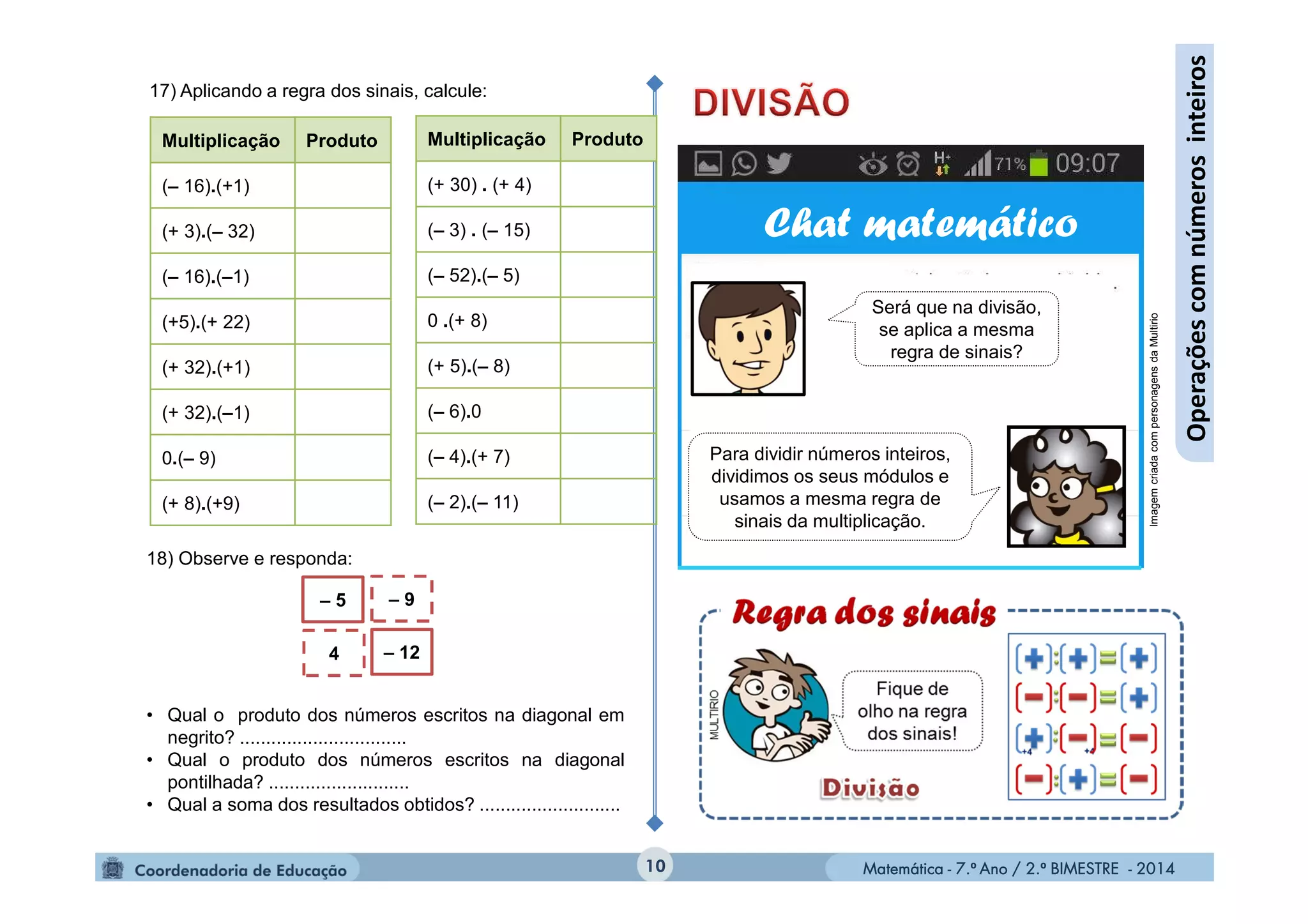 Matemática - 7.º Ano / 2.º BIMESTRE - 2014Matemática - 7.º Ano / 2.º BIMESTRE - 201410
Operaçõescomnúmerosinteiros
17) Aplicando a regra dos sinais, calcule:
Multiplicação Produto
(– 16).(+1)
(+ 3).(– 32)
(– 16).(–1)
(+5).(+ 22)
(+ 32).(+1)
(+ 32).(–1)
0.(– 9)
(+ 8).(+9)
Multiplicação Produto
(+ 30) . (+ 4)
(– 3) . (– 15)
(– 52).(– 5)
0 .(+ 8)
(+ 5).(– 8)
(– 6).0
(– 4).(+ 7)
(– 2).(– 11)
18) Observe e responda:
• Qual o produto dos números escritos na diagonal em
negrito? ................................
• Qual o produto dos números escritos na diagonal
pontilhada? ...........................
• Qual a soma dos resultados obtidos? ...........................
– 12
– 5 – 9
4
ImagemcriadacompersonagensdaMultirio
Chat matemático
Será que na divisão,
se aplica a mesma
regra de sinais?
Para dividir números inteiros,
dividimos os seus módulos e
usamos a mesma regra de
sinais da multiplicação.
 