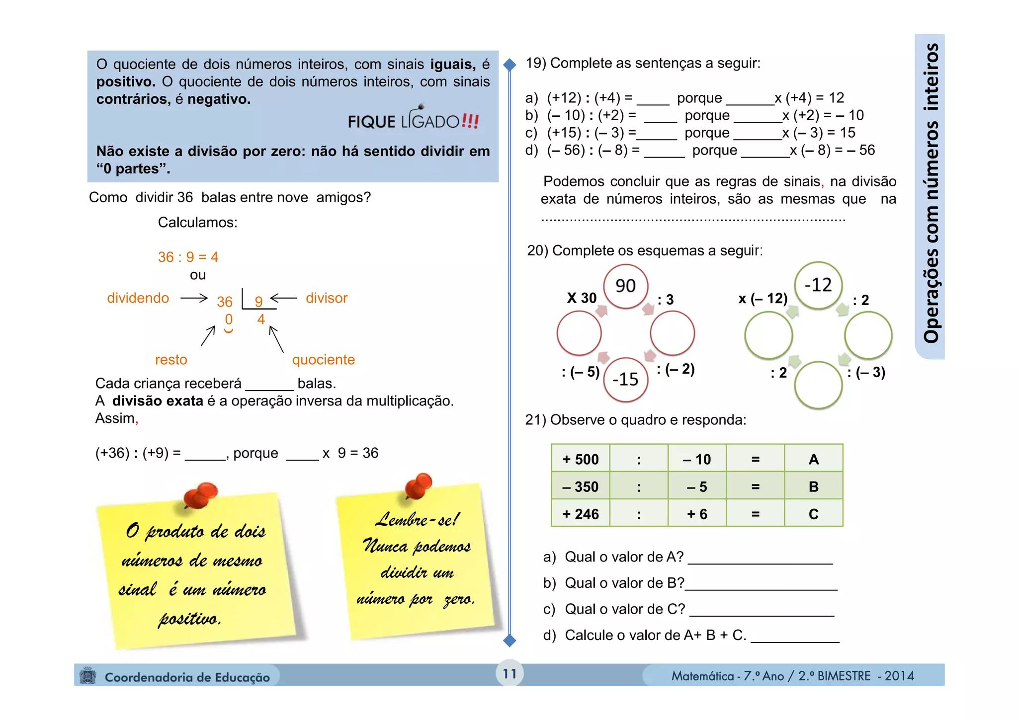 Matemática - 7.º Ano / 2.º BIMESTRE - 2014Matemática - 7.º Ano / 2.º BIMESTRE - 2014
Lembre-se!
Nunca podemos
dividir um
número por zero.
11
Operaçõescomnúmerosinteiros
O quociente de dois números inteiros, com sinais iguais, é
positivo. O quociente de dois números inteiros, com sinais
contrários, é negativo.
Não existe a divisão por zero: não há sentido dividir em
“0 partes”.
Como dividir 36 balas entre nove amigos?
36 9
0 4
quociente
dividendo
resto
divisor
Calculamos:
36 : 9 = 4
ou
Cada criança receberá ______ balas.
A divisão exata é a operação inversa da multiplicação.
Assim,
(+36) : (+9) = _____, porque ____ x 9 = 36
Podemos concluir que as regras de sinais, na divisão
exata de números inteiros, são as mesmas que na
...........................................................................
19) Complete as sentenças a seguir:
a) (+12) : (+4) = ____ porque ______x (+4) = 12
b) (– 10) : (+2) = ____ porque ______x (+2) = – 10
c) (+15) : (– 3) =_____ porque ______x (– 3) = 15
d) (– 56) : (– 8) = _____ porque ______x (– 8) = – 56
: 3
: (– 2): (– 5)
X 30
20) Complete os esquemas a seguir:
: 2
: (– 3): 2
x (– 12)
+ 500 : – 10 = A
– 350 : – 5 = B
+ 246 : + 6 = C
21) Observe o quadro e responda:
a) Qual o valor de A? __________________
b) Qual o valor de B?___________________
c) Qual o valor de C? __________________
d) Calcule o valor de A+ B + C. ___________
O produto de dois
números de mesmo
sinal é um número
positivo.
⏝
 