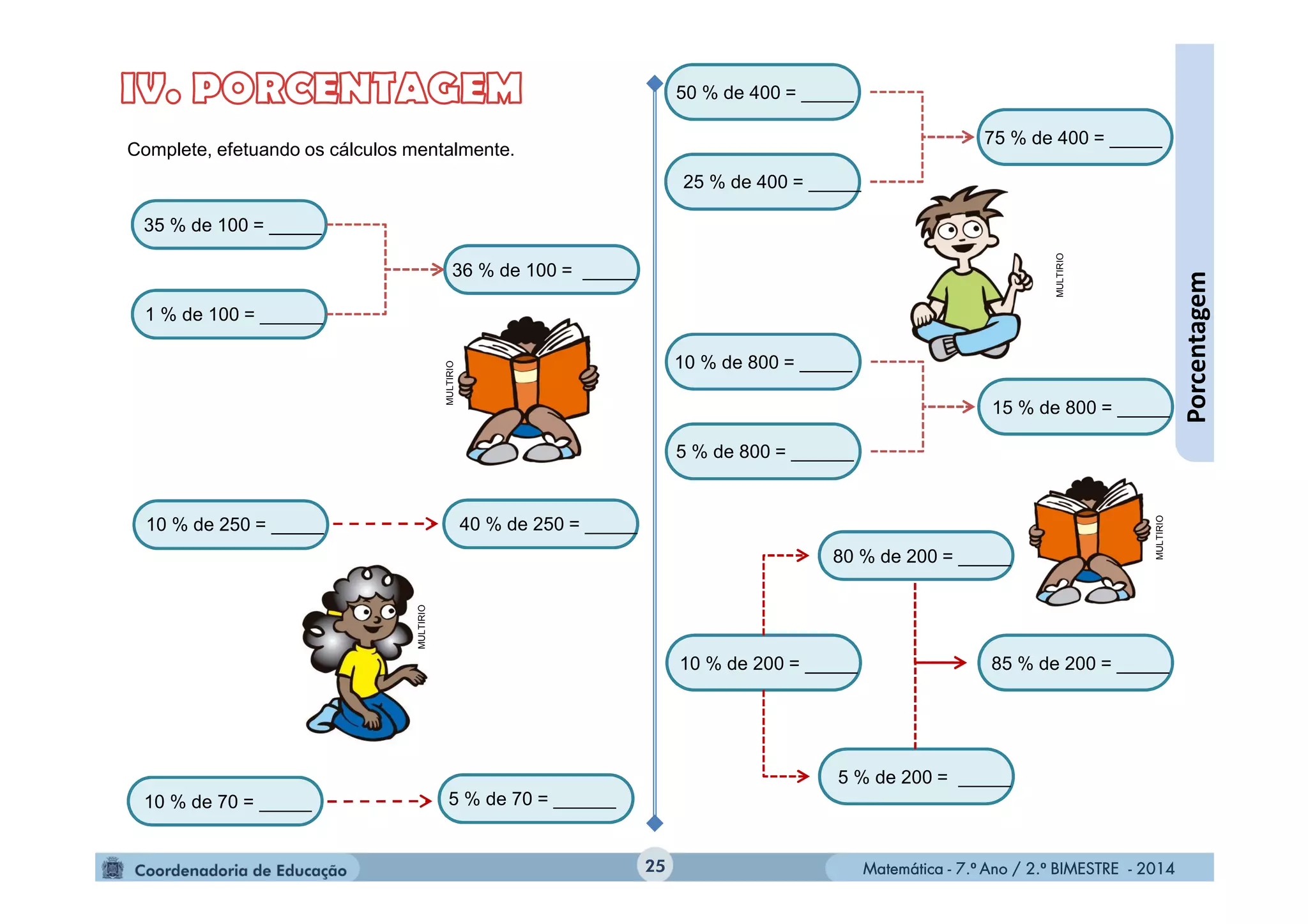 Matemática - 7.º Ano / 2.º BIMESTRE - 2014Matemática - 7.º Ano / 2.º BIMESTRE - 201425
Porcentagem
Complete, efetuando os cálculos mentalmente.
35 % de 100 = _____
1 % de 100 = ______
36 % de 100 = _____
50 % de 400 = _____
25 % de 400 = _____
75 % de 400 = _____
10 % de 70 = _____ 5 % de 70 = ______
10 % de 250 = _____ 40 % de 250 = _____
10 % de 800 = _____
5 % de 800 = ______
15 % de 800 = _____
80 % de 200 = _____
5 % de 200 = _____
85 % de 200 = _____10 % de 200 = _____
MULTIRIO
MULTIRIO
MULTIRIO
MULTIRIO
 