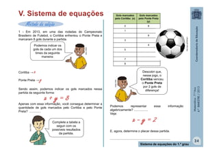 Matemática-7.ºAno
4.ºBIMESTRE/2013
24
Sistema de equações do 1.º grau
1 - Em 2013, em uma das rodadas do Campeonato
Brasileiro de Futebol, o Coritiba enfrentou o Ponte Preta e
marcaram 8 gols durante a partida.
Coritiba →
Ponte Preta →
Sendo assim, podemos indicar os gols marcados nessa
partida da seguinte forma:
Apenas com essa informação, você consegue determinar a
quantidade de gols marcados pelo Coritiba e pelo Ponte
Preta? .............
Podemos indicar os
gols de cada um dos
times da seguinte
maneira:
MULTIRIO
Complete a tabela a
seguir com os
possíveis resultados
da partida.
MULTIRIO
http://goo.gl/D5d3pV
Descobri que,
nesse jogo, o
Coritiba venceu
o Ponte Preta
por 2 gols de
diferença!
MULTIRIO
Podemos representar essa informação
algebricamente? ................
Veja:
E, agora, determine o placar dessa partida.
.....................................................................
Método da adição
 
