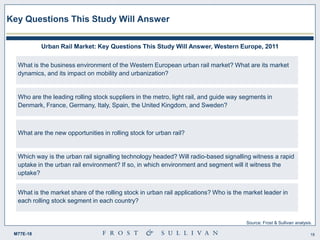 18M77E-18
Key Questions This Study Will Answer
Who are the leading rolling stock suppliers in the metro, light rail, and guide way segments in
Denmark, France, Germany, Italy, Spain, the United Kingdom, and Sweden?
What are the new opportunities in rolling stock for urban rail?
Which way is the urban rail signalling technology headed? Will radio-based signalling witness a rapid
uptake in the urban rail environment? If so, in which environment and segment will it witness the
uptake?
What is the market share of the rolling stock in urban rail applications? Who is the market leader in
each rolling stock segment in each country?
What is the business environment of the Western European urban rail market? What are its market
dynamics, and its impact on mobility and urbanization?
Urban Rail Market: Key Questions This Study Will Answer, Western Europe, 2011
Source: Frost & Sullivan analysis.
 
