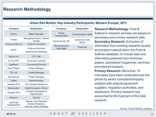20M77E-18
Company Designation
Centro Media Manager
Thales
Managing Director, Market
Analyst
Invensys Rail Ltd Head of Innovation
RATP
External Business
Development Manager
Vectus Ltd. CTO, MD
ULTra PRT Financial Controller
2getthere Commercial Director
Rock Project Project Manager
TFL UK Project Manager
Siemens plc Project Manager
Thales Market Analyst
Ansaldo STS VP (Investor Relations)
Bombardier Chief Innovation Officer
Ansaldo STS
Director Worldwide of
Signaling BU
Siemens Partner
ALSTOM
TRANSPORT
Deputy Vice-President
Investor Relations,
Director, Urban Strategy
Research Methodology: Frost &
Sullivan’s research services are based on
secondary and primary research data.
Secondary Research: Extraction of
information from existing research studies
and project material within the Frost &
Sullivan database, to include data and
information gathered form technical
papers, specialized magazines, seminars
and internet research.
Primary Research: More than 10
interviews have been conducted over the
phone by senior consultants/industry
analysts with original equipment
suppliers, regulation authorities, and
distributors. Primary research has
accounted for 80.0 percent of the total
research.
Research Methodology
Company Designation
Skoda
Transportation
Vice-President, Sales
Keolis Nordic AB
Chairman of the
Board
AB Stockholms
Spårvägar
Chairman
Urban Rail Market: Key Industry Participants, Western Europe, 2011
Source: Frost & Sullivan analysis.
 
