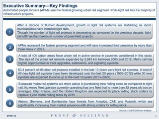 5M77E-18
Executive Summary—Key Findings
Automated people movers (APMs) are the fastest growing urban rail segment while light rail has the majority of
infrastructure projects.
Source: Frost & Sullivan analysis.
After a decade of flurried development, growth in light rail systems are stabilizing as most
municipalities have installed light rails.
Though the number of light rail projects is decreasing as compared to the previous decade, light
rail still has the maximum number of greenfield projects.
1
2
APMs represent the fastest growing segment and will have increased their presence by more than
three times in 2021.
3
A total of 406 urban areas have urban rail in active service in countries considered in this study.
The size of the urban rail network expanded by 2,843 km between 2003 and 2012. Metro rail has
higher opportunities in track upgrades, extensions, and signaling systems.
4
63.4 percent of all urban rail projects installed in the last 10 years were light rail systems. A total of
46 new light rail systems have been developed over the last 20 years (1993‒2012) while 30 new
systems are expected to come up in the next 10 years (2013‒2022).
5
European metro rail systems are more active in purchasing new rolling stock as compared to light
rail. No metro fleet operator currently operating has any fleet that is more than 35 years old (on an
average). Italy, France, and the United Kingdom are expected to place rolling stock orders to
replace 1,268 metro rolling stock by 2015.
6
Alstom, Siemens, and Bombardier face threats from Ansaldo, CAF, and Vossloh, which are
significantly increasing their market presence with strong orders for rolling stock.
 