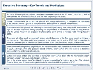 6M77E-18
Executive Summary—Key Trends and Predictions
A total of 46 new light rail systems have been developed over the last 20 years (1993‒2012) and 30
new systems are expected to be built over the next 10 years (2013‒2022).
France continues to be the hot spot for light rail, with four projects coming to be operational by the end
of the forecast period. Light rail is likely to witness a resurgence in Sweden and Denmark.
APMs are the fastest growing segment and will have increased their presence by more than three times
in 2021. Although APMs are guideway-based systems, heavy APMs are now seen as a transition
between light rail and metro rail systems.
Dutch and Italian orders are expected to re-launch heavy APMs back into the mainstream urban
transport category from automated airport systems.
Italy is the largest market for APMs. Six of the seven greenfield APM projects are in Italy. The cities of
Brescia, Milan, and Rome are all expected to have operational APM systems by 2015.
European metro rail systems are relatively more active in purchasing new rolling stock as compared to
light rail. No fleet operator currently operating has any fleet that is more than 35 years old. Italy, France,
and the United Kingdom are expected to place rolling stock orders to replace 1,268 rolling stock by
2015.
The metro rail rolling stock is moderately aging, with 42.4 percent of the fleet being more than 20 years
old. More than 790 rolling stock are expected to be retired by the end of 2015. Stiff competition is
expected between Alstom’s Metropolis, Bombardier’s Movia, and Siemens’s Inspiro Product lines.
LightRailMetroAPM
Source: Frost & Sullivan analysis.
 