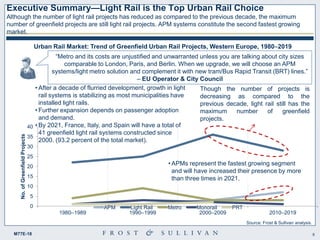 8M77E-18
• After a decade of flurried development, growth in light
rail systems is stabilizing as most municipalities have
installed light rails.
• Further expansion depends on passenger adoption
and demand.
• By 2021, France, Italy, and Spain will have a total of
41 greenfield light rail systems constructed since
2000. (93.2 percent of the total market).
Executive Summary—Light Rail is the Top Urban Rail Choice
Although the number of light rail projects has reduced as compared to the previous decade, the maximum
number of greenfield projects are still light rail projects. APM systems constitute the second fastest growing
market.
0
5
10
15
20
25
30
35
40
1980–1989 1990–1999 2000–2009 2010–2019
No.ofGreenfieldProjects
APM Light Rail Metro Monorail PRT
“Metro and its costs are unjustified and unwarranted unless you are talking about city sizes
comparable to London, Paris, and Berlin. When we upgrade, we will choose an APM
systems/light metro solution and complement it with new tram/Bus Rapid Transit (BRT) lines.”
– EU Operator & City Council
Urban Rail Market: Trend of Greenfield Urban Rail Projects, Western Europe, 1980‒2019
• APMs represent the fastest growing segment
and will have increased their presence by more
than three times in 2021.
Though the number of projects is
decreasing as compared to the
previous decade, light rail still has the
maximum number of greenfield
projects.
Source: Frost & Sullivan analysis.
 