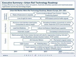9M77E-18
Executive Summary—Urban Rail Technology Roadmap
Energy efficiency is a top priority in urban rail systems. Automatic driverless operation and maximized power
regeneration are the key technology targets.
Urban Rail Market: Metro Rail Technology Roadmap, Western Europe, 2011‒2021
Control&
Signalling
TractionRollingStock
2011 2013 2017 2021
Communications-Based Train Control + Global
Positioning SystemRadio infrastructure in wayside
GPS-based control of traffic signals
Aluminium and stainless steel bodies.
Composites to reduce weight
Broadband wireless connectivity to control
centre. Real-time CCTV and monitoring
Electro-pneumatic friction brakes blended with electric regenerative braking. Anti-skid
valves. Brushless 3 phase induction motors. VVVF control
AC Induction Motors
Catenary-free, induction-based
power transmission
Automatic coupler Completely bi-directional trams
Super-capacitors enabled pantograph-less inter-stop tram propulsion
(for example, the Alstom STEEM project)
IGBT Control
Permanent magnet motors
PWM Rectifiers
Lead Acid Batteries Lithium Ion/Sodium Halide/Super-capacitor
Line of sight for trams
Source: Frost & Sullivan analysis.
 