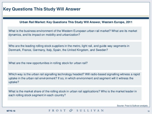 an analysis of the development of the railroad Railroad development in america table of contents plan the investigation 3 summary of evidence 3 evaluation of sources 5 analysis 6 conclusion 8 list of sources 9 . an analysis of the development of the railroad Railroad development in america table of contents plan the investigation 3 summary of evidence 3 evaluation of sources 5 analysis 6 conclusion 8 list of sources 9 .