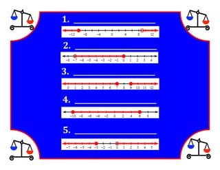 M7 acc lesson 6 4 inequalities