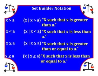 M7 acc lesson 6 4 inequalities