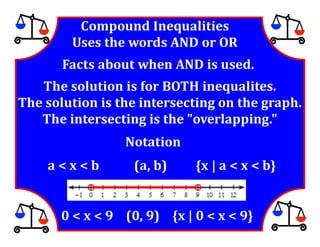 M7 acc lesson 6 4 inequalities
