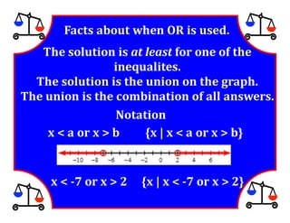 M7 acc lesson 6 4 inequalities