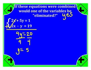 M7 acc lesson 8 3 systems by elimination ss