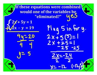 M7 acc lesson 8 3 systems by elimination ss