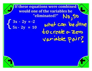 M7 acc lesson 8 3 systems by elimination ss