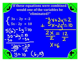 M7 acc lesson 8 3 systems by elimination ss