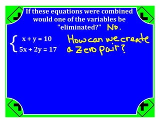 M7 acc lesson 8 3 systems by elimination ss