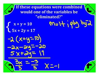 M7 acc lesson 8 3 systems by elimination ss