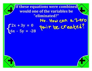 M7 acc lesson 8 3 systems by elimination ss