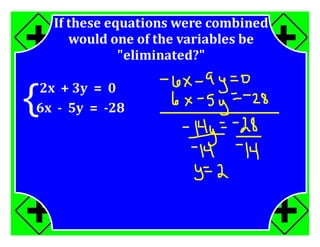 M7 acc lesson 8 3 systems by elimination ss