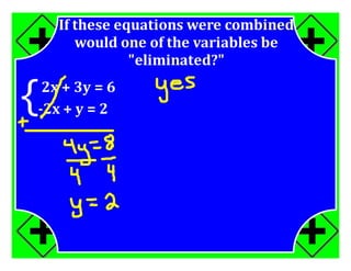 M7 acc lesson 8 3 systems by elimination ss